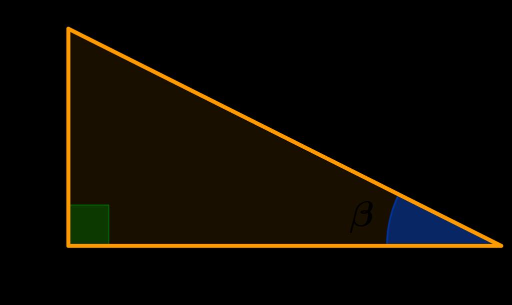 Triângulo Retângulo Teorema de