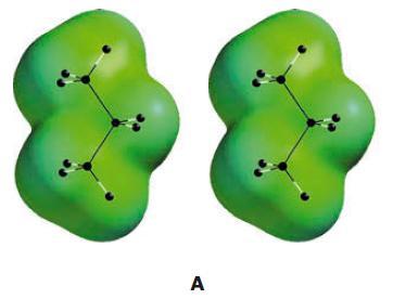 2) Força de van der Waals entre moléculas polares e apolares: Interação dipolo permanente dipolo induzido As ligações entre moléculas polares e apolares surgem porque uma molécula polar pode induzir