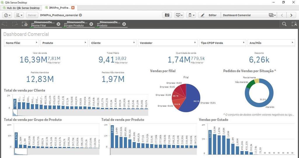 Agora salve e feche a aplicação, mas mantenha o QLIK SENSE aberto.