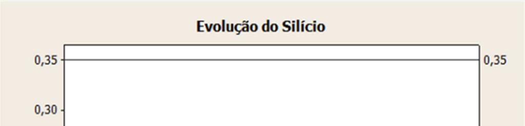 4 CONCLUSÃO Não há impedimento relacionado à segurança operacional quanto ao emprego do referido