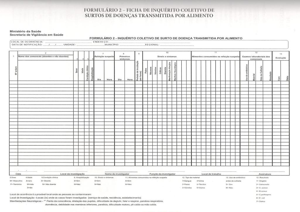 ANEXO D FICHA DE INQUÉRITO COLETIVO DE