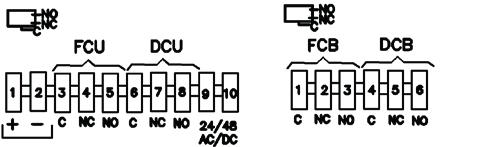 Caixa de ligações Caixa de ligações 1 Caixa de ligações 2 interruptor final (FC) e/ou princípio de curso PC) MOTOR interruptor final (FC) e/ou princípio de curso PC) MOTOR BOBINA interruptores final