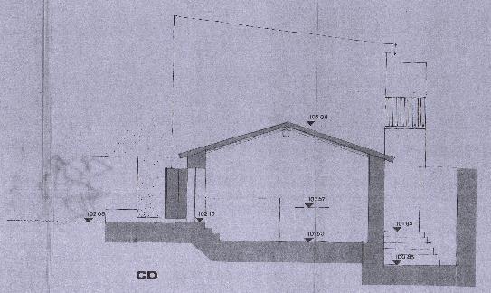 D [SANTUÁRIO DE FÁTIMA Museu de Etnografia de