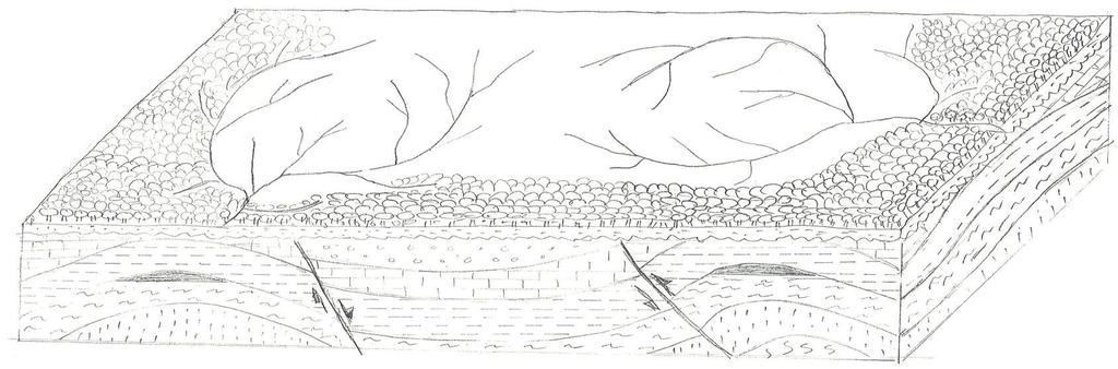 Modelo Prospectivo Esquemático Para a Bacia do Amazonas (Neves, 1990) v v v v K-T v v v v v v K-T v v Óleo/Gás Estruturas dômicas em blocos altos de falhas normais Óleo/Gás