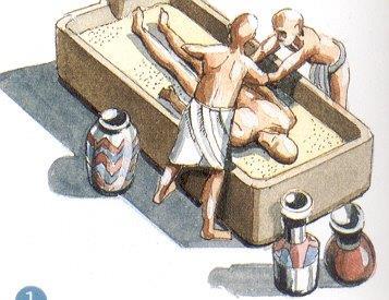 Curiosidades sobre o ritual da mumificação Um dos embalsamadores fazia um corte no lado esquerdo do corpo do embalsamado e removia os órgãos