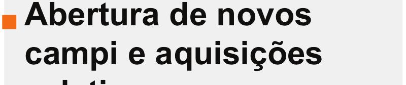 Principais Estratégias de Crescimento no Ensino Superior Expandir