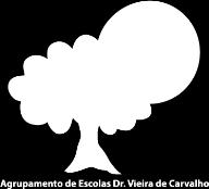 Unidade Letiva: 1 - As Origens Período: 1º 1. Questionar a origem, o destino e o sentido do universo e do ser humano. As origens na perspetiva científica L.