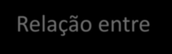 D a DP NP escola A c-comanda B, C e D