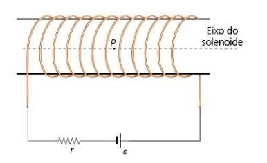 8. Pequenas agulhas magnéticas são colocadas nos pontos P1 e P2 do campo magnético originado pela corrente elétrica i.