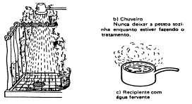 - Conectar o nebulizador ao fluxômetro e abri-lo até a formação de névoa. - Colocar a máscara no rosto do paciente. - Retirar o acúmulo de água que vai se formando ao longo da traquéia.