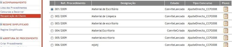 5. Módulo propostas Abertura das propostas Recuperação do certificado de procedimento 2.