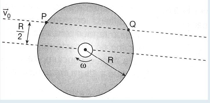 R: V 0 = 2,6m/s 05) Um cilindro oco, cuja geratriz mede 5m, tem as bases paralelas e gira em torno de seu eixo disposto horizontalmente, conforme a figura. Seu movimento é uniforme, efetuando 120rpm.