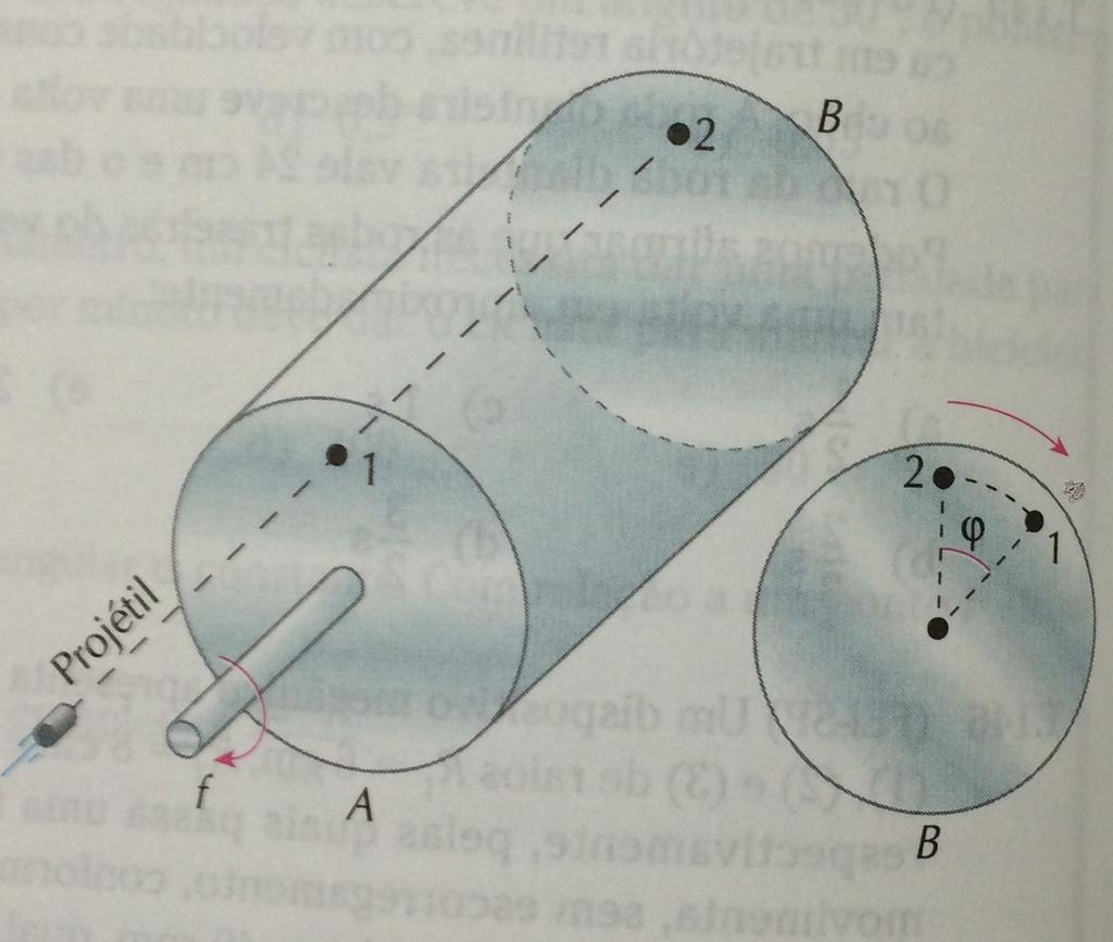 O ângulo φ formado pelos dois raios que passam por esses pontos 1 e 2, desde quando o projétil perfura a base A até emergir em B, é = /2 rad.