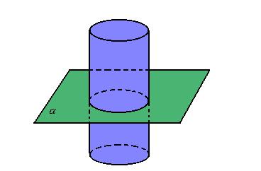 Secção meridiana é a região determinada pela intersecção do cilindro com um plano que contém o eixo Volume
