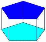 à base, os prismas mais comuns estão mostrados na tabela: Prisma triangular Prisma quadrangular Prisma pentagonal