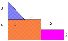 é a área deste triângulo?