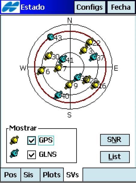 Figura 79 Aba Sis Na última aba SVs (Figura 80), tem-se o horizonte em tempo real, ou seja, os satélites que estão sendo rastreados, além