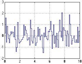 01) Figura 56: Resposta (T =