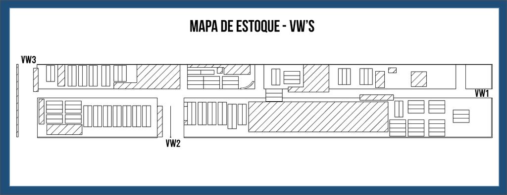 Ferramentas que auxiliam visualmente