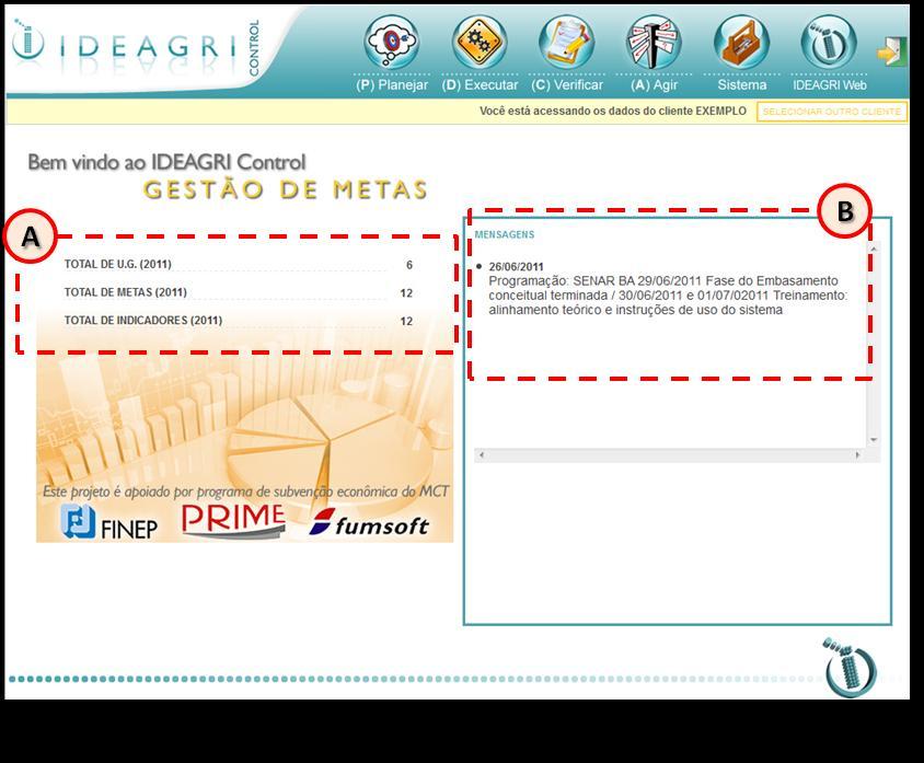 Tela de Entrada PLANEJAMENTO ESTRATÉGICO É a primeira tela após a realização do login do usuário.