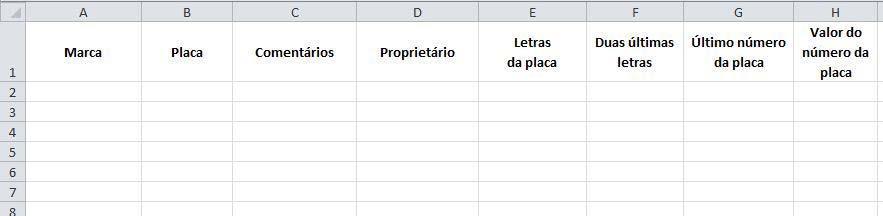 ATIVIDADE 06 Utilizando as funções ARRUMAR, MAIÚSCULA, MINÚSCULA, PRI.MAIÚSCULA, ESQUERDA, DIREITA e EXT.TEXTO 1. Abra a pasta Rodízio.xlsx. Selecione a planilha DADOS.