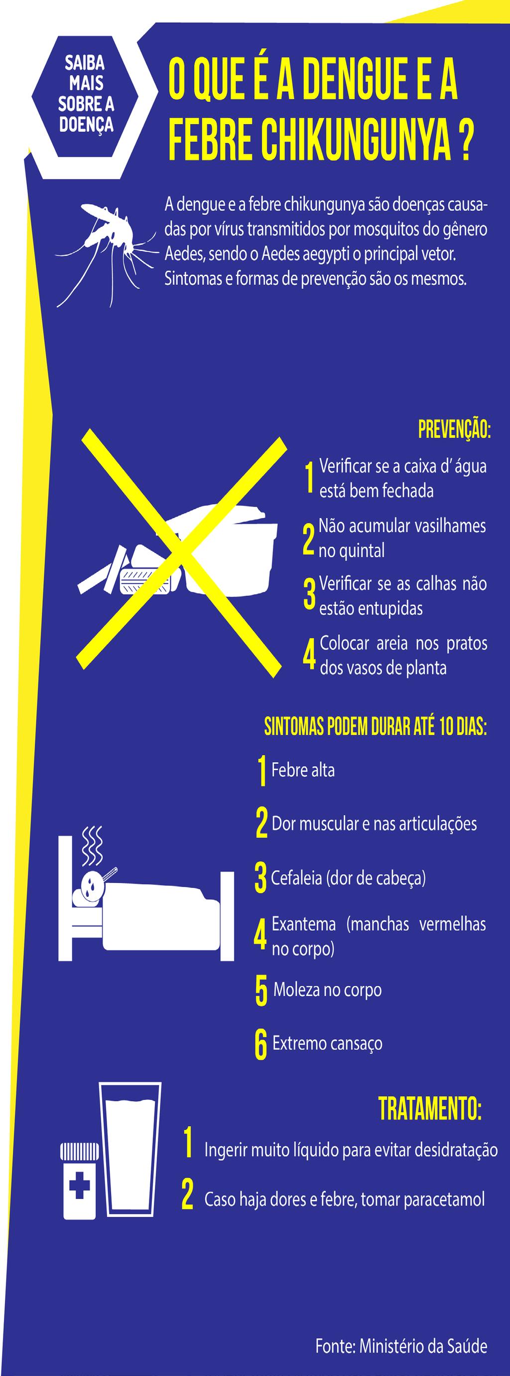 Edição 707 Terça-feira, 20 de fevereiro de 2018 7 SEÇÃO III AUTARQUIAS SAAEI - SERVIÇO AUTÔNOMO DE ÁGUA E ESGOTO DE ITÁPOLIS Licitações e Contratos Contratos CONTRATO Nº 04/2018 MODALIDADE: Pregão