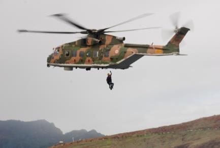 A prevenção operacional