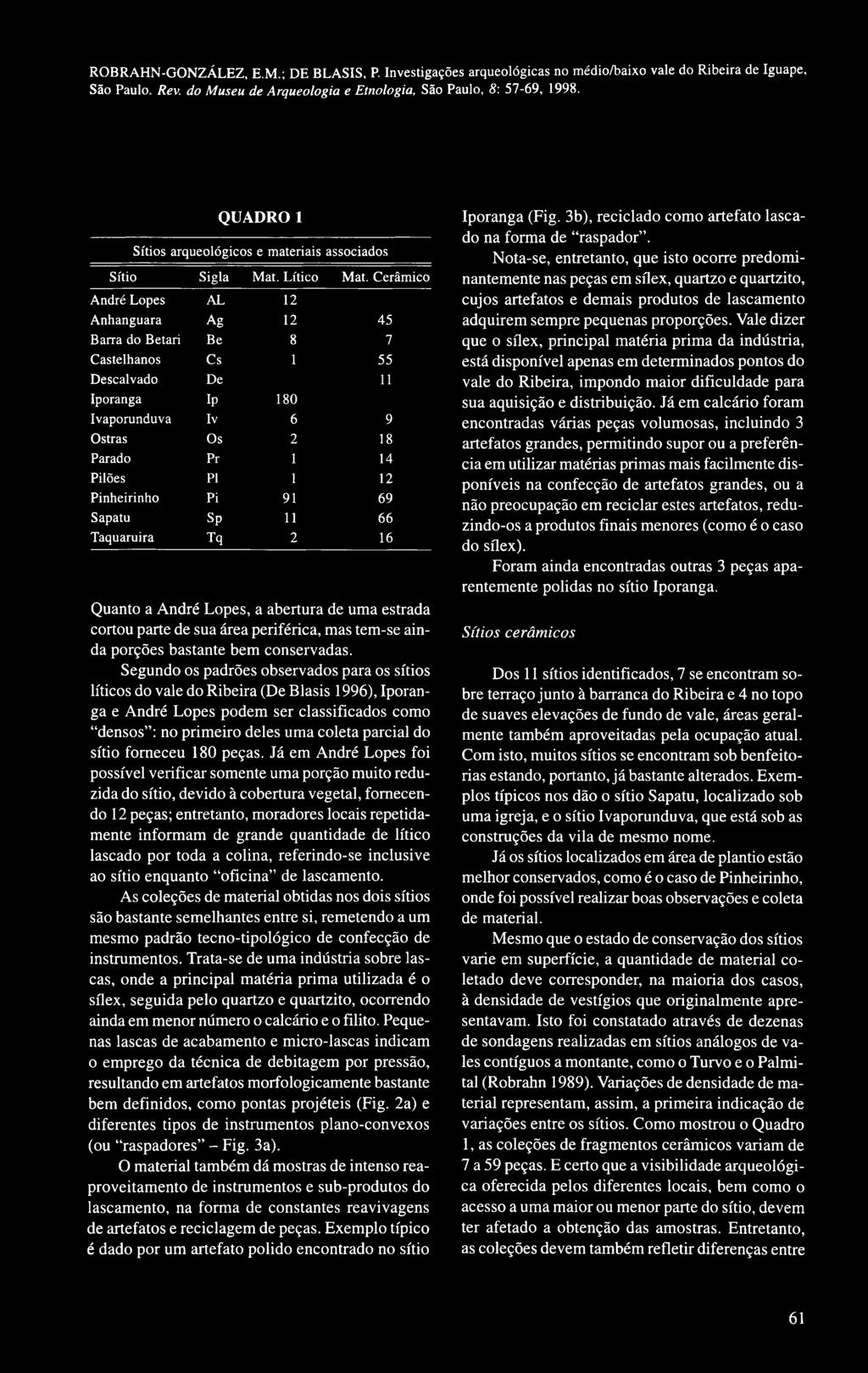 Pi 91 69 Sapatu Sp 11 66 Taquaruira Tq 2 16 Quanto a André Lopes, a abertura de uma estrada cortou parte de sua área periférica, mas tem-se ainda porções bastante bem conservadas.