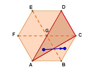 Pitágoras: AC AD CD AC AC 1 AC 1 AC0 Finalmente, A AC CD [ ACD] cm Outro processo: Observa: cm A área do triângulo [ ACD ] é igual à área do quadrilátero [ GBCD] porque, sendo I o ponto de interseção