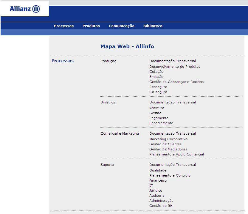 3. Allinfo 3.2. NAVEGAÇÃO 3.2.5. Mapa Web: Mapa Web de todas as opções disponíveis para acesso. Permite uma visão global do Allinfo.
