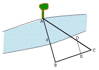 Tomando a árvore como um dos vértices, construímos os triângulos semelhantes ABC e DEC.