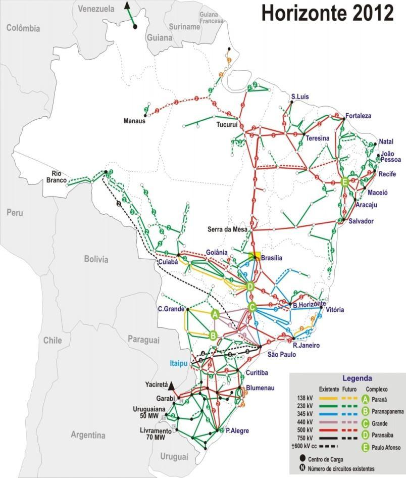 Sistema Elétrico Interligado Brasileiro - SIN Source: ONS (Brazilian National Electrical System Operator) Main Transmission Lines Source: Plano