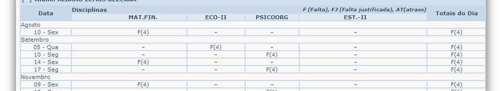 informando os filtros para a pesquisa e