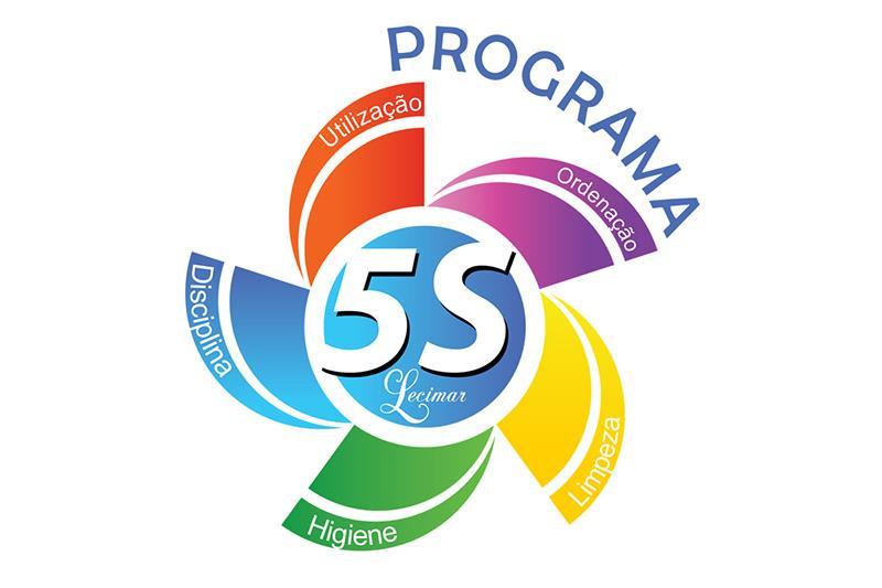 IMPLEMENTAÇÃO DO 5S EM EMPRESAS Transmitir e proporcionar aos interessados, conhecimentos necessários para a aplicação do programa 5S; Oferecer orientação
