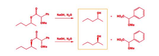 4. Separação de Enantiômeros: Resolução A maioria das moléculas na natureza são quirais e são encontradas como um enantiômero isolado (enantioméricamente puro).