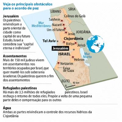 QUESTÕES SOBRE CONFLITOS E TENSÕES INTERNACIONAIS 01- (UNICENTRO) Sobre os conflitos étnicos e a questão das nacionalidades, assinale a alternativa correta.