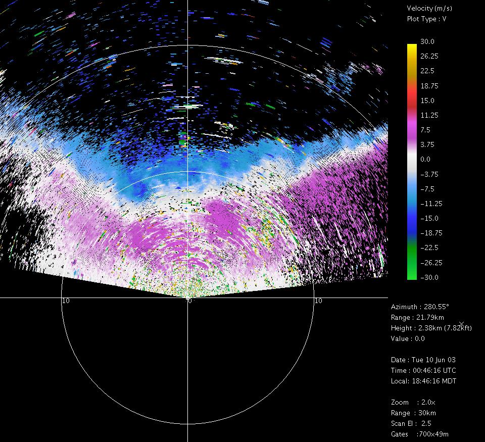 Observações de zonas de convergência na camada limite DZ VR Region of enhanced convergence Observações do CHILL durante uma linha bem fina em 10 Junho de 2003 Próximo da superfície, padrões lineares