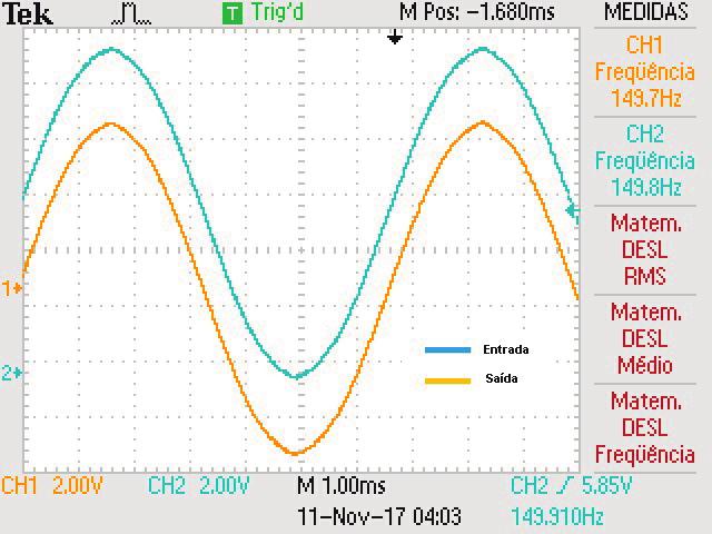 75 Figura 48 - Circuito de Offset Fonte: Autoria Própria = 1 2... = 1 (2.. 100000.22.