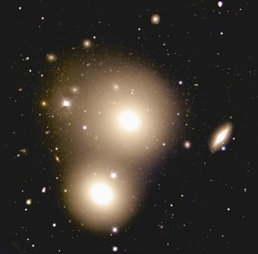 Canibalismo galáctico Através da fricção dinâmica, órbita de uma galáxia menor vai encolhendo até ela se fundir com uma galáxia maior (tipo de fusão menor); Galáxias grandes crescem pela acreção de
