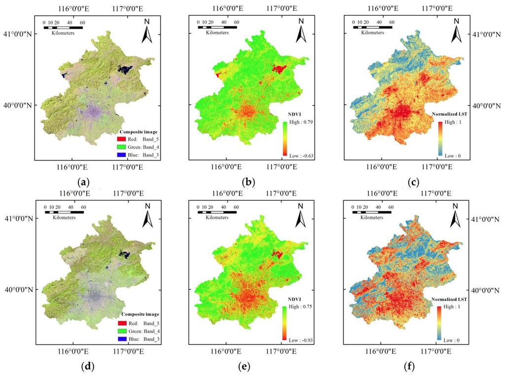 Exemplo: Beijing - China 1995 2009 Fonte Chen et al.