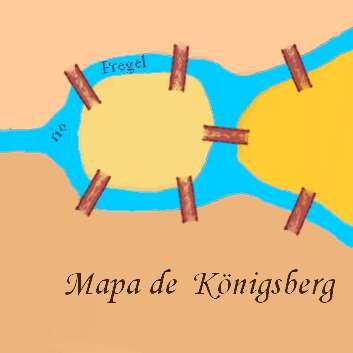 5 Na cidade de Konigsberg 7 pontes cruzam o rio Pregel estabelecendo ligações entre duas ilhas e entre as ilhas e as margens opostas do rio, conforme ilustrado na figura abaixo: Será possível fazer