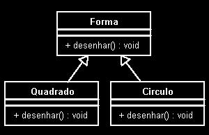 public class Forma { public void desenhar() { System.