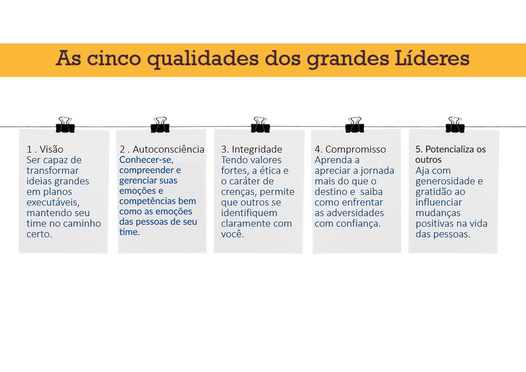 As cinco qualidades dos grandes Líderes Os líderes tornam-se ótimos, não por