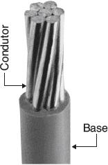 Ademais, os condutores são chamados de isolados quando dotados de uma camada isolante, sem capa de proteção.