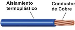 CONDUTORES ELÉTRICOS Geralmente,