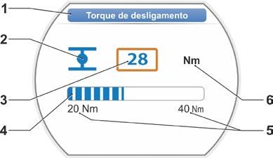 4 Indicações para o comando e a operação Instruções de uso 4 Ajuste gradativo Indicações para o comando e a operação A alteração pode ser realizada em graduação pré-especificada dependendo de cada