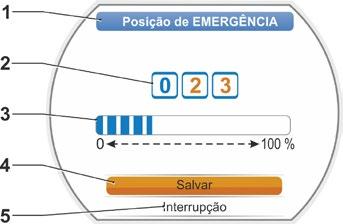 Neste exemplo vale o ajuste para o deslocamento na direção FECHAR. 3 Ajuste atual; mostrado como número. Na alteração, a cor do número mudará de azul para laranja.