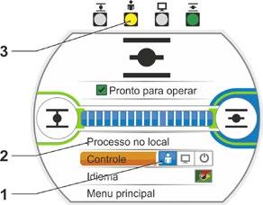 5 Menu Iniciar Instruções de uso 5 Menu Iniciar 5.1.1 Controle LOCAL : Deslocar o atuador pelo controle local Se for selecionado o controle LOCAL, então aparecerá o item de menu Processo no local.