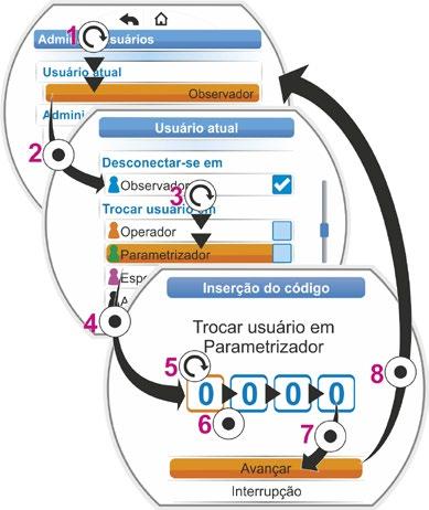 6 Administração de usuários 6 Administração de usuários 6.4 Ativar nível de usuário 1. Selecionar no menu principal Administr. usuários. O menu Administr.