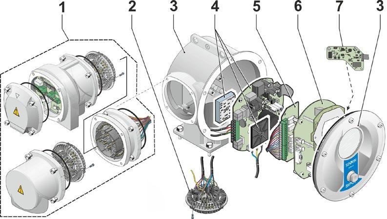 posição não-intrusivos (não no 2SG7) com tampa, 5 Comando manual (com manivela ou roda), 6 Anexos mecânicos possíveis, dependentes do modelo No atuador giratório pequeno 2SG7, não há o transdutor de